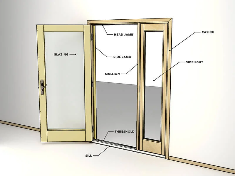 What Is A Door Jamb Functions And Purpose   Door Jamb 